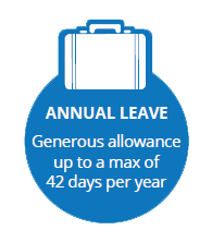 Annual leave, generous allowance up to a max of 42 days per year