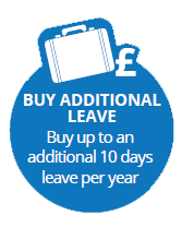 Buy up to an addtional ten days leave per year