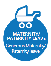 Maternity and or paternity leave