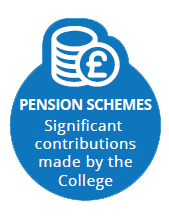 Pesion schemes, significant contributions made by the college