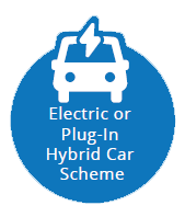 Electric or plug-in hybrid car scheme